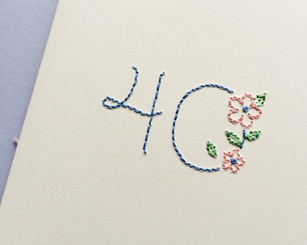 Hand-stitched Floral 40th Birthday Card